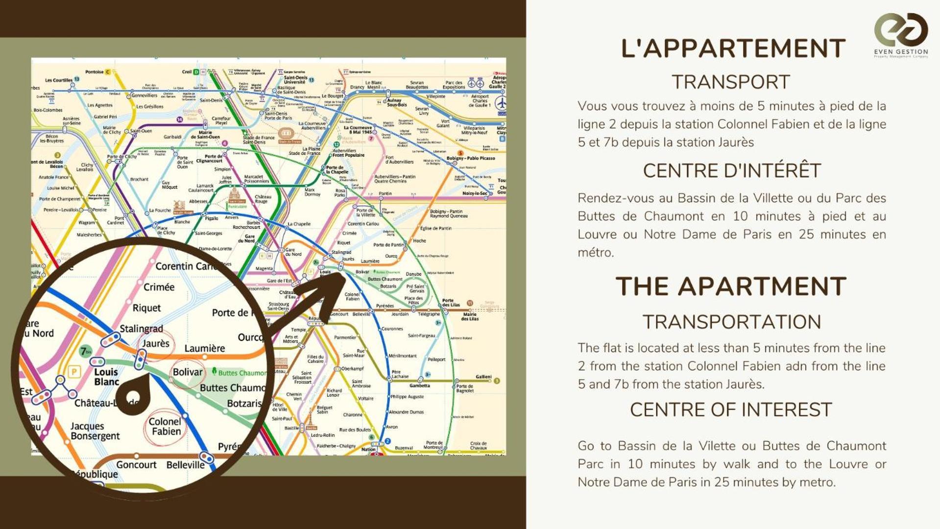 Independant Flat: Canal St Martin&Trains Stations! Paryż Zewnętrze zdjęcie